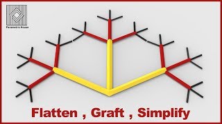 Flatten  Graft  Simplify  Grasshopper Tutorial [upl. by Errised176]