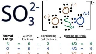 SO3 2 Lewis Structure  How to Draw the Lewis Structure for SO3 2 Sulfite Ion [upl. by Johanna]