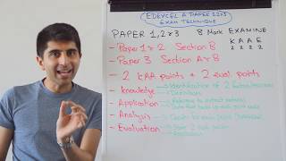 8 Marker  Paper 1 2 amp 3  Edexcel A Level Economics [upl. by Keele943]