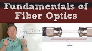 Fundamentals of Fiber Optic Cabling [upl. by Euqina]