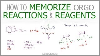 How to Memorize Organic Chemistry Reactions and Reagents Workshop Recording [upl. by Ehcnalb]