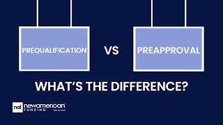 Get Mortgage Fit Prequalification vs Preapproval [upl. by Plate]