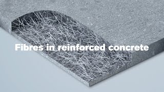 Fibre Reinforced Concrete Solution by Hanson Fibrecrete© [upl. by Nonohcle393]