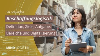 Beschaffungslogistik  Mindlogistik [upl. by Myriam372]