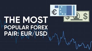 What is the EURUSD Forex Pair and How Can You Trade It [upl. by Raab998]