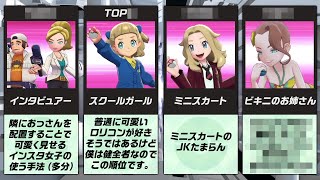 【ポケモン剣盾】女性モブトレーナー可愛いランキングTOP16！【ポケモン】 [upl. by Clementis332]