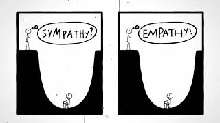 How empathy works  and sympathy cant [upl. by Wertheimer]