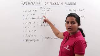 Fundamentals of Boolean Algebra [upl. by Aynwat]