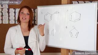 What Is An Aromatic Compound [upl. by Enyaj]