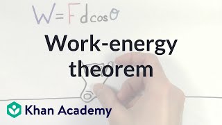 Work and the workenergy principle  Physics  Khan Academy [upl. by Gamal]