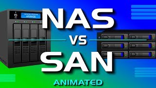 NAS vs SAN  Network Attached Storage vs Storage Area Network [upl. by Llerrem15]