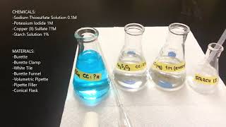 Cu2 Na2S2O3 titration [upl. by Nerua]