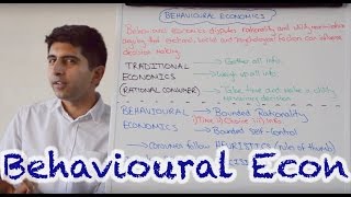 Behavioural Economics [upl. by Retseh349]