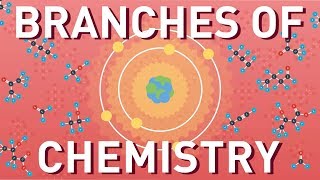 Branches of Chemistry [upl. by Fern]