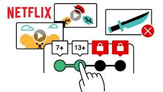 Parental Controls on Netflix A Tutorial [upl. by Alrick]