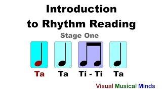 Introduction to Rhythm Reading Stage One [upl. by Sajet468]