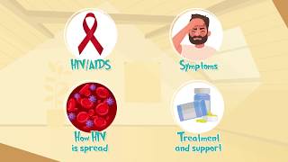 HIV and AIDS awareness [upl. by Lorinda]