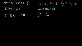 Directly and Inversely Proportional Relationships [upl. by Wain]