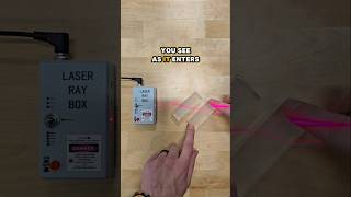 Light Refraction and Total Internal Reflection [upl. by Arratoon]