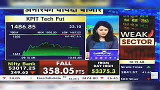 KPIT Tech Share Latest News KPIT Tech Share News  KPIT Tech Share News Today  5th December 2024 [upl. by Nnagem193]