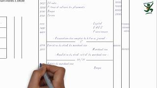 Comptabilité générale Darija  Le bilan et le Journal  Exercice 3 [upl. by Tommi]