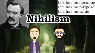 Nihilism Explained  Friedrich Nietzsche [upl. by Ott442]