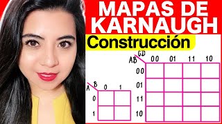 MAPAS de KARNAUGH de 2 3 y 4 VARIABLES EXPLICACIÓN y CONSTRUCCIÓN [upl. by Scotney]