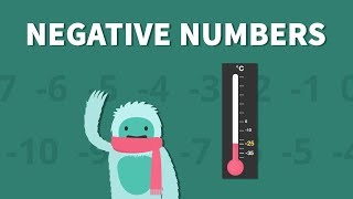 Negative Numbers An Overview [upl. by Reiter]