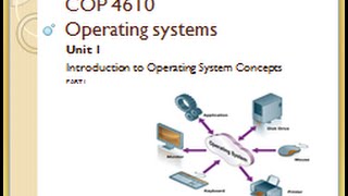 Introduction to operating systems concepts [upl. by Oicnanev]