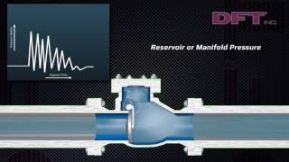 What is Water Hammer  DFT Inc [upl. by Airdni]