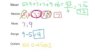 mean median mode range and outliers [upl. by Kaazi]