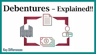 What are Debentures Types of Debentures [upl. by Adaner366]