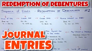 2 Redemption of Debentures  Journal Entries  By Saheb Academy  CA INTER [upl. by Rolyat379]