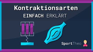 Muskelkontraktionsarten einfach erklärt I Sporttheode [upl. by Vernon]