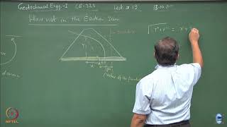 Week 9 Lecture 21 Flow Net in the Earthen Dam I [upl. by Tavis204]