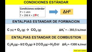 LEY DE HESS ENTALPIAS DE FORMACION Y DE COMBUSTION CALCULOS [upl. by Aleris]