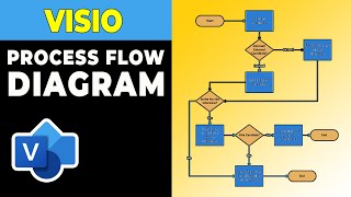 How to Draw Visio Process Flow Diagram [upl. by Lilith]