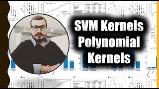 SVM Kernels Indepth Intuition Polynomial Kernels Part 3  Machine Learning Data Science [upl. by Eriha]