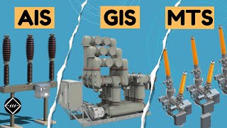 Classification of Substation amp Switchgear  AISGISMTS [upl. by Lledrac213]