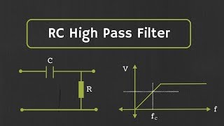 RC High Pass Filter Explained [upl. by Dorette]