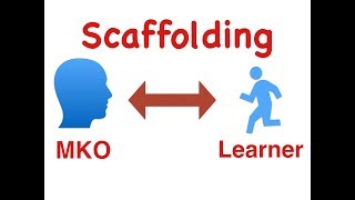 Vygotskys Scaffolding  Scaffolding in Psychology  Scaffolding Theory [upl. by Pegg]