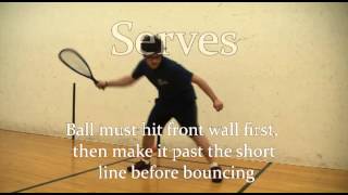 How To Play Racquetball The Basics [upl. by Faux]