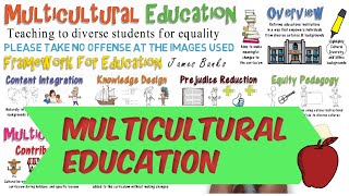 Multicultural Education Overview [upl. by Silda660]