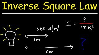 Inverse Square Law  Physics [upl. by Aliak561]