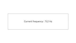 Sound frequency from 0 Hz to 30000 Hz [upl. by Fedora]