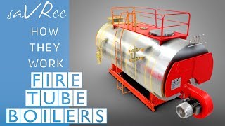 How Fire Tube Boilers Work Industrial Engineering [upl. by Atiekan788]