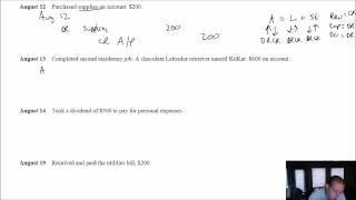 Module 2 Video 2  Journal Entries  Problem 22A [upl. by Guimond276]