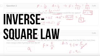 InverseSquare Law Formula [upl. by Peursem]