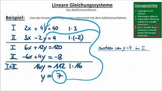 Das Additionsverfahren lineares Gleichungssystem rechnerisch lösen 10 LGS [upl. by Sudderth]