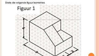 TEGNOLOGIE GRAAD 8 4 Mei 2020  periode 1 0481 [upl. by Aiym]